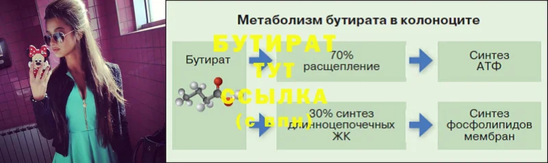 БУТИРАТ 1.4BDO  Кировград 